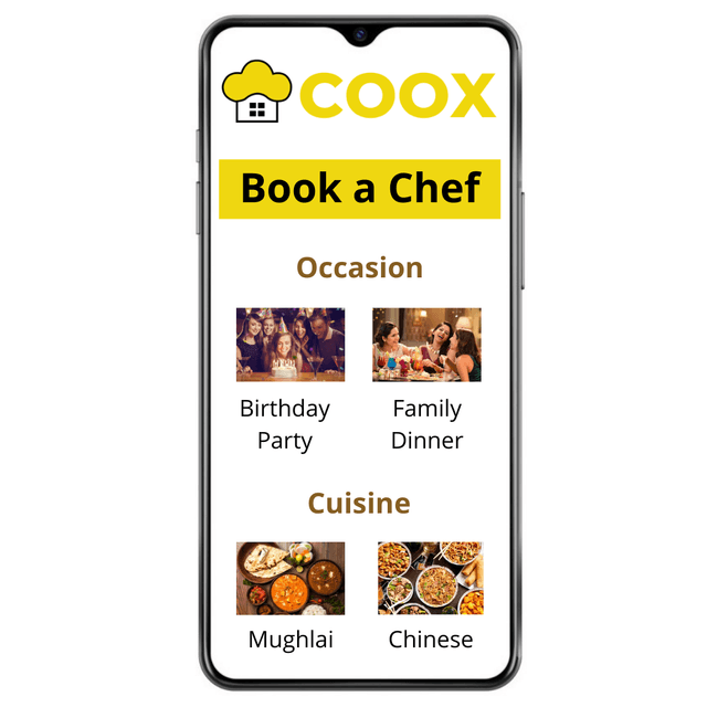 1. Select Your Requirement